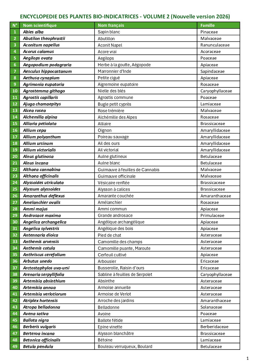 Encyclopédie des plantes bio-indicatrices - Volume 2 (Nouvelle version 2026) – Image 7